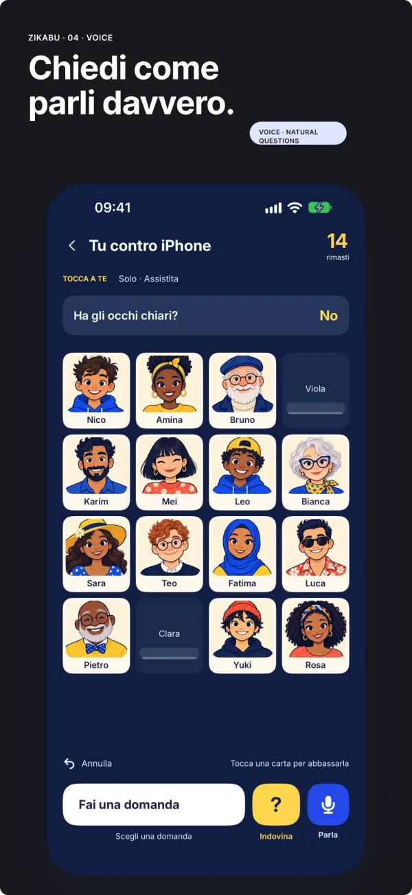 Tabellone di Zikabu con una domanda vocale e sedici personaggi